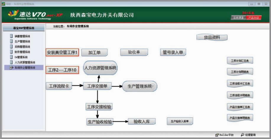 车间作业管理系统(图1)