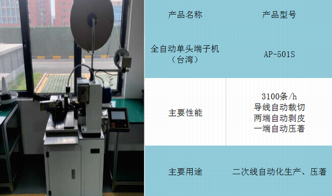 全自动单头端子机（台湾）(图1)
